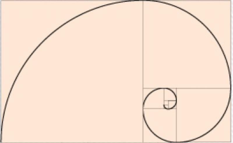 Sequenza di Fibonacci